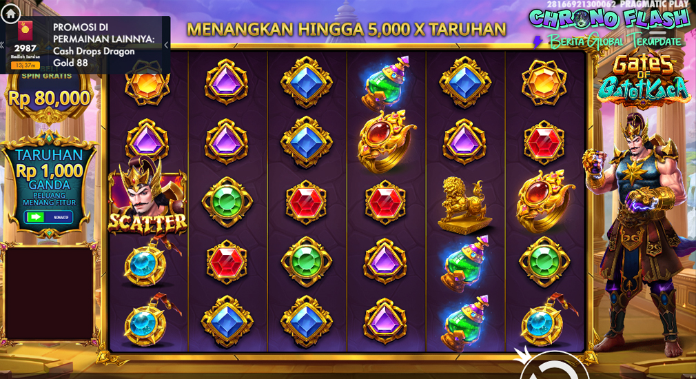 Mengenal Lebih Dekat Gate of Gatot Kaca