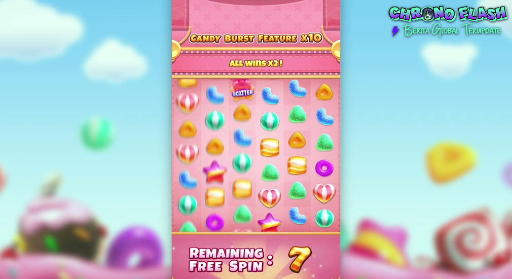 Penasaran dengan Tema Permainan Slot Candy Burst