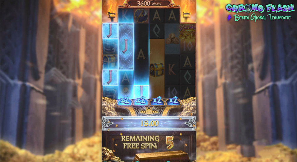 Cara Jago Asgardian Rising di Situs Slot Online Terpercaya!
