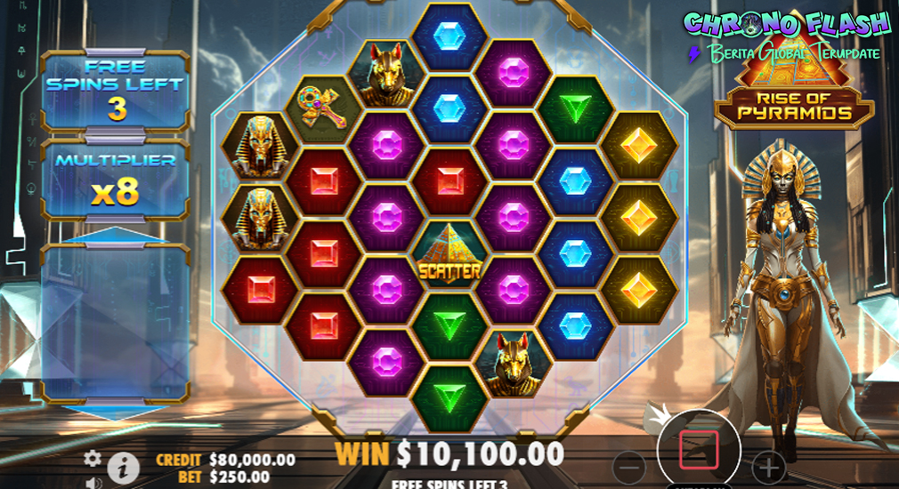 Rise of Pyramids Slot Demo Gratis Goyang Dunia Firaun!