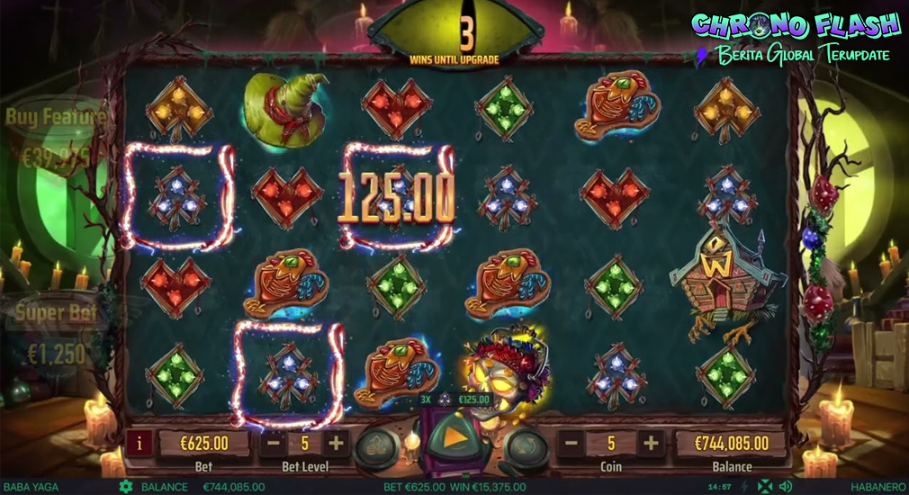 Cnnslot Games No1 Menjanjikan dari Dunia Slot Baba Yaga!