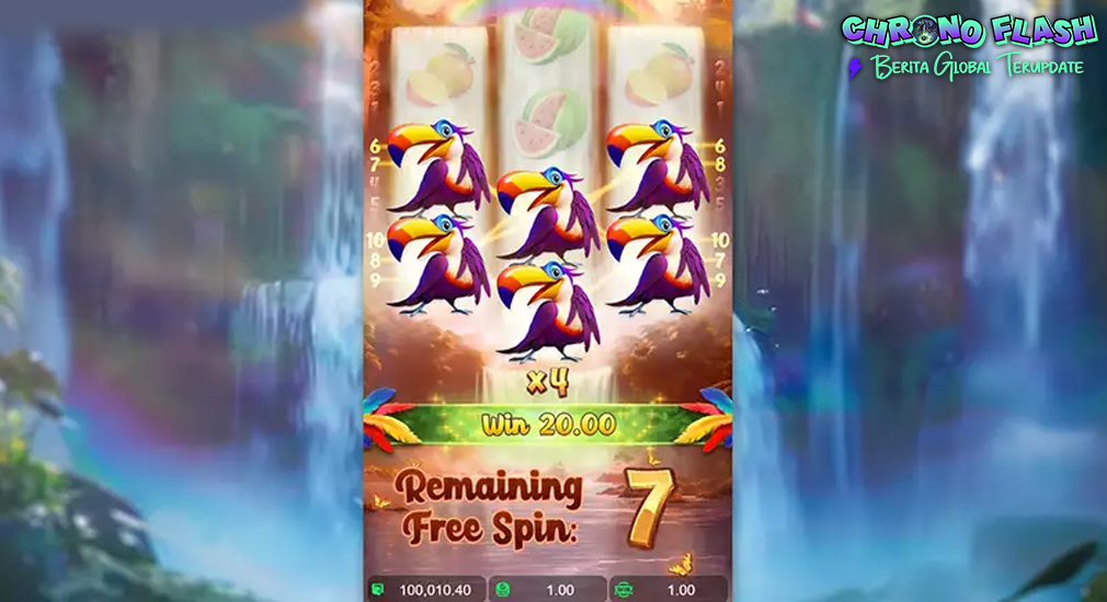 Ruby8000 Login Pengalaman Terbaik Alam Wings of Iguazu!