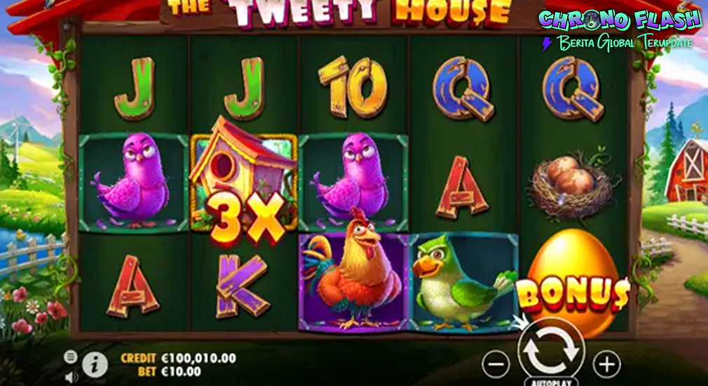 Cnnslot 2025 The Tweety House Teknologi Animasi 5D
