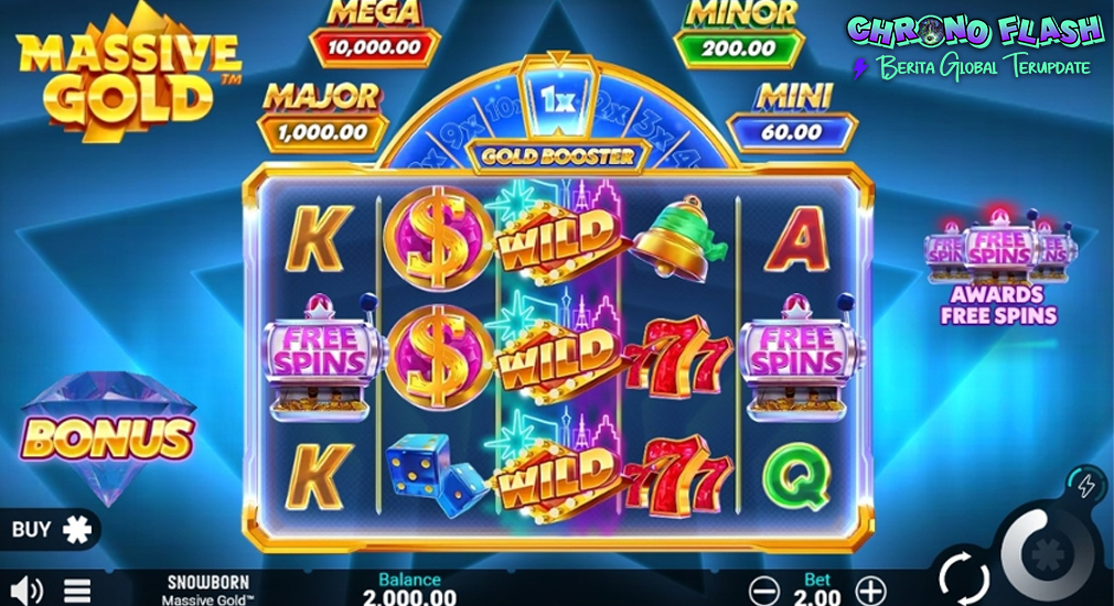 Slot Online Massive Gold Temukan 400jt Terbaik Profit!