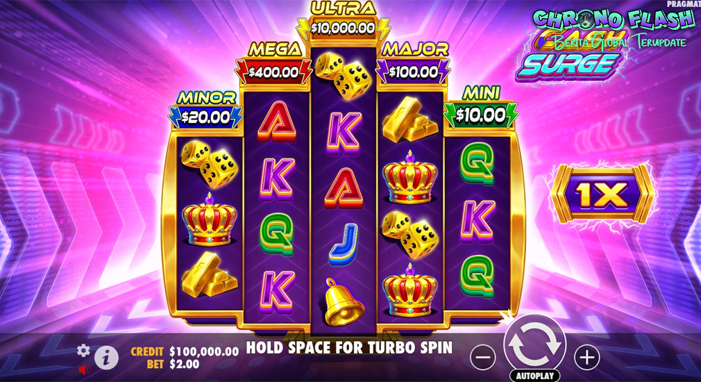Cash Surge 15 Rejeki Slot Online Abadi Seketika