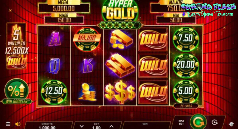 Hyper Gold Bersinar di Dunia RTP8000 Slot Online