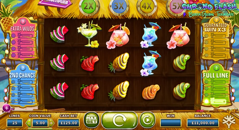 Ngabret Duit di Spina Colada, 1 Slot lucu Piña!