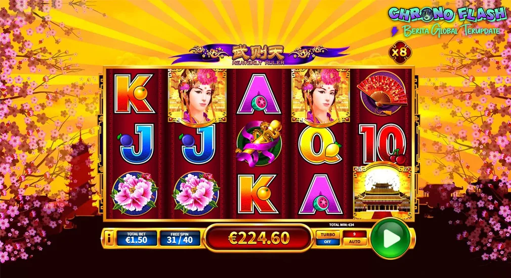 Heavenly Ruler Epik di Slot777, Penguasa Surga Gokil