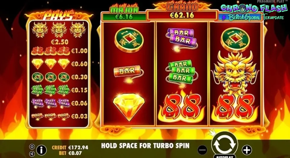 Gak Bertahan Fire 88 Bakar Hoki Lo Seketika 2 Gak Bertahan Fire 88 Bakar Hoki Lo Seketika