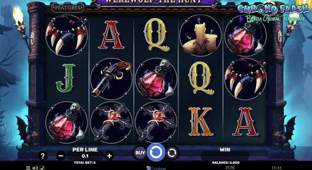 Konfigurasi Werewolf 4 Ideal Berimbang Brutal 2 Konfigurasi Werewolf 4 Ideal Berimbang Brutal