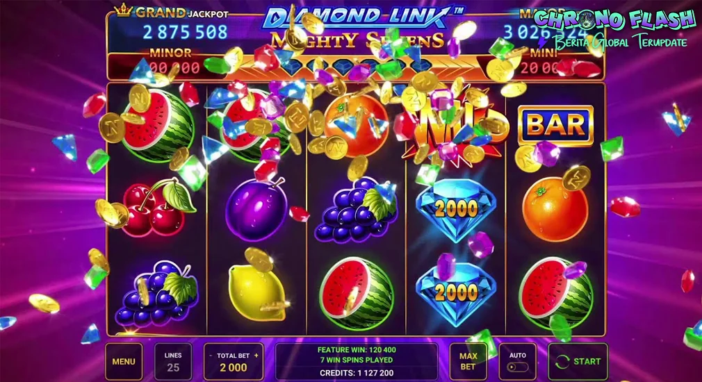 Kilatan Mighty Sevens Angka 7 Sejajar Slot Muncul 2 Kilatan Mighty Sevens Angka 7 Sejajar Slot Muncul