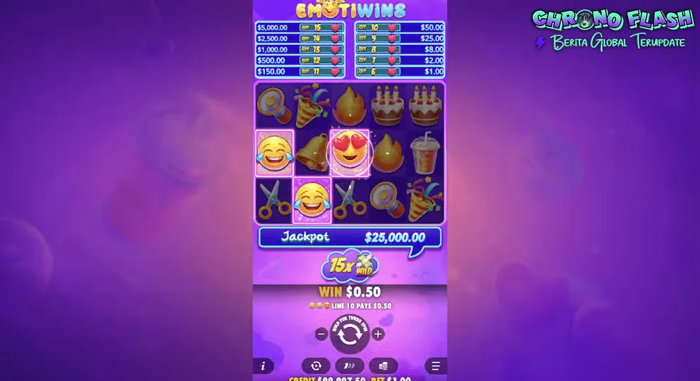 Emotiwins Bikin Emosi! Main Auto Gak Rela Skip!