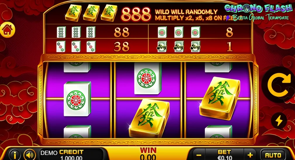 What The Fa 64 Twist Plot Selalu Di Luar Ekspektasi 2 What The Fa 64 Twist Plot Selalu Di Luar Ekspektasi