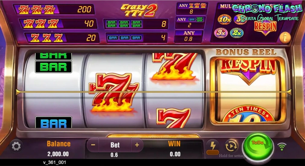 Crazy 777 Menang Terus Sampai Kapanpun!