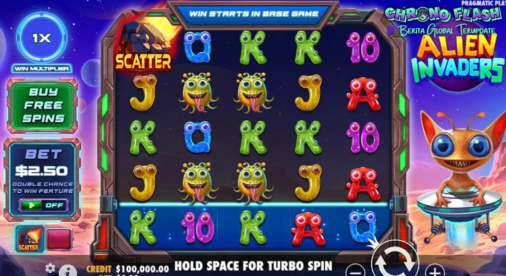 Alien Invaders Tutorial 25 Setting Kontrol Tepat