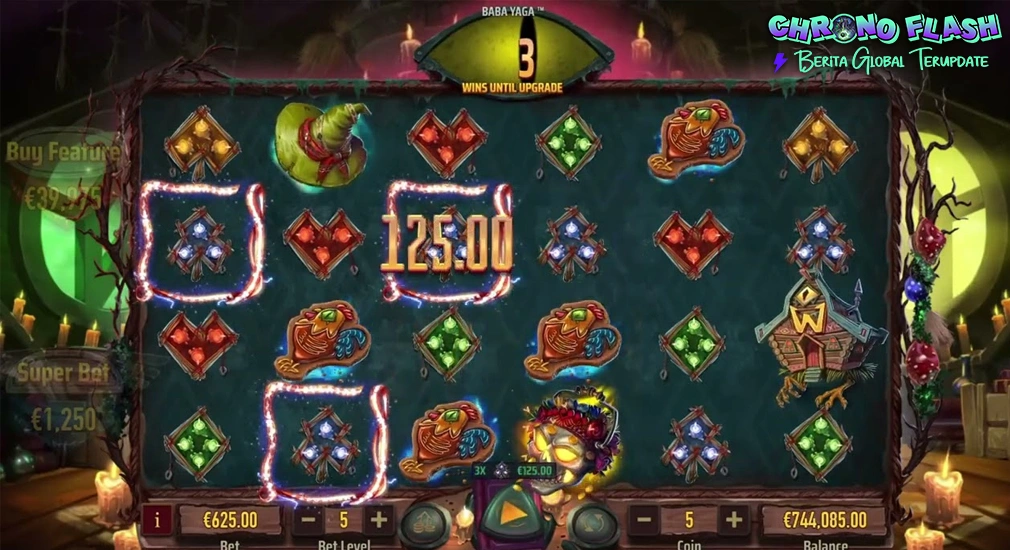 Baba Yaga Action Tepi 1 Jantung Mau Copot