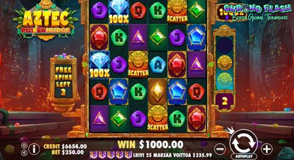Aztec Powernudge Kesempatan 1x Tanpa Beli