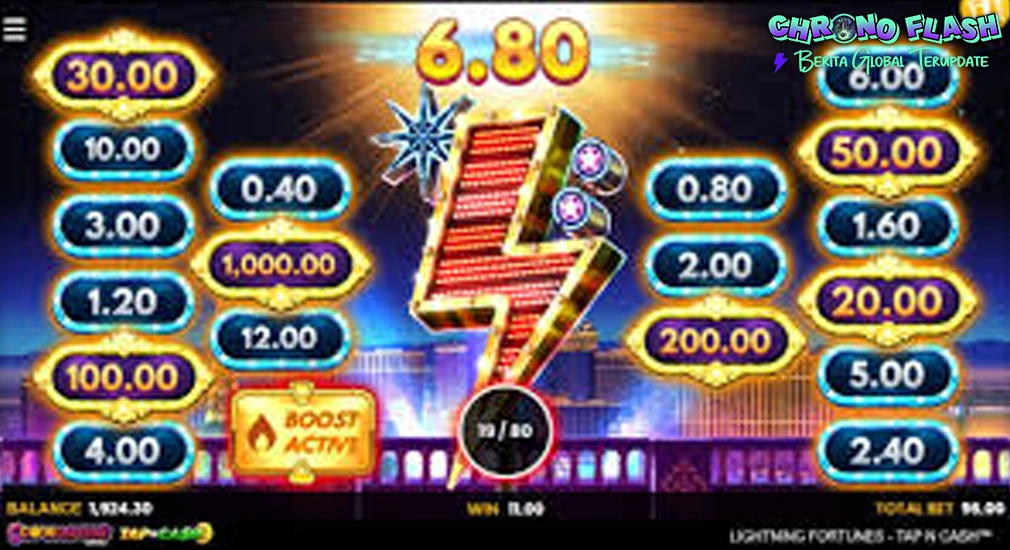 Lightning Fortunes 60 Mekanik Respin Baru