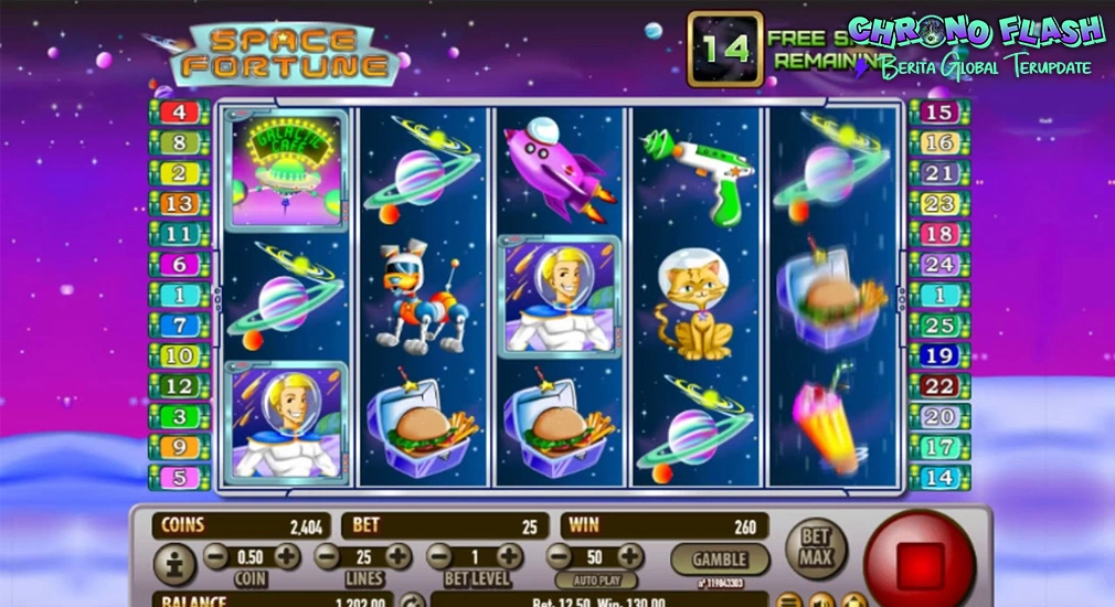 Space Fortune Tapi 11 Kualitas Mudah Dan Praktis